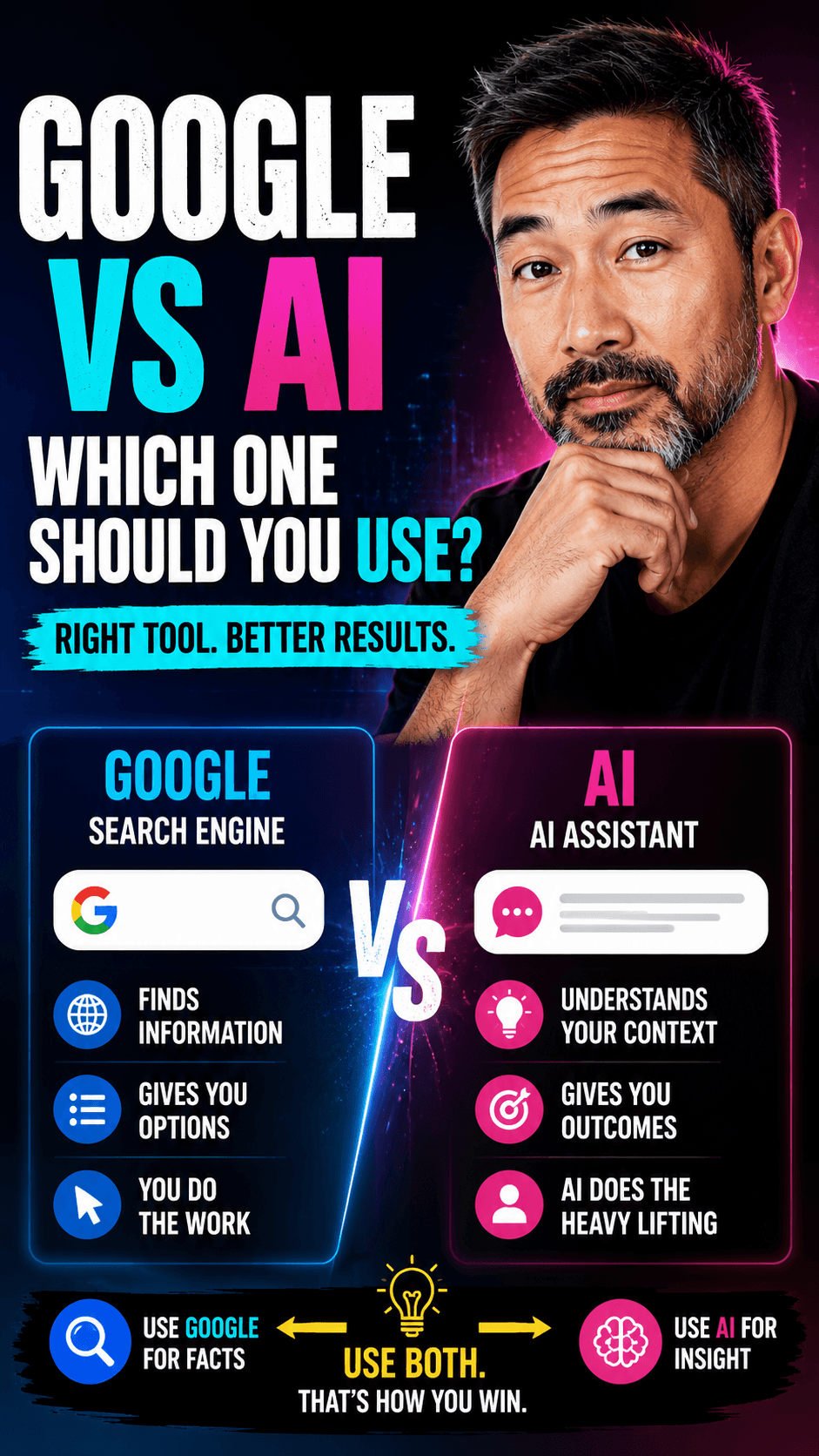 Google vs. AI: Why They're Not the Same Tool